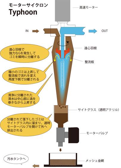 TyphoonA4修正.jpg